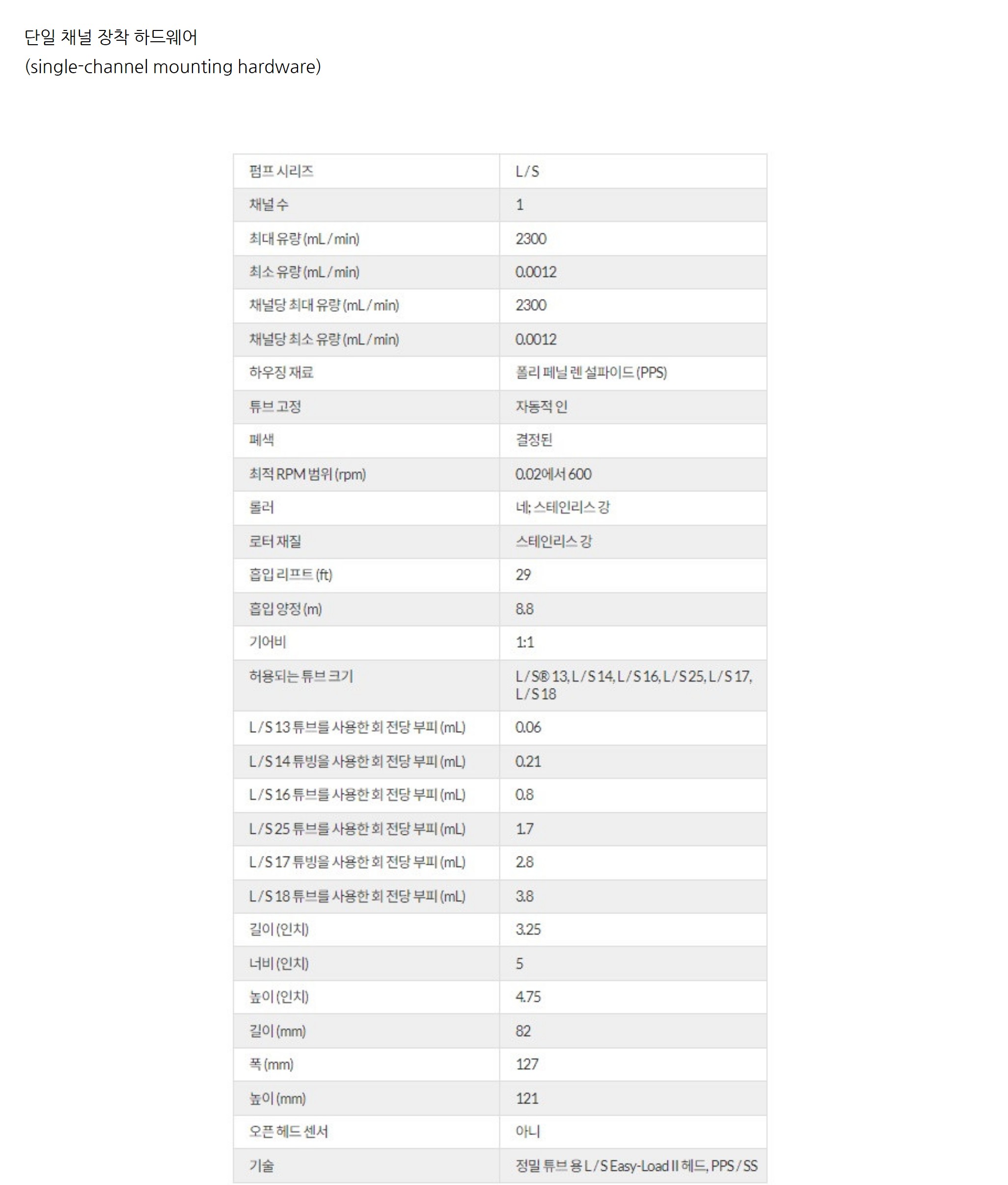 Peristaltic Pump 정량 튜브 연동 펌프