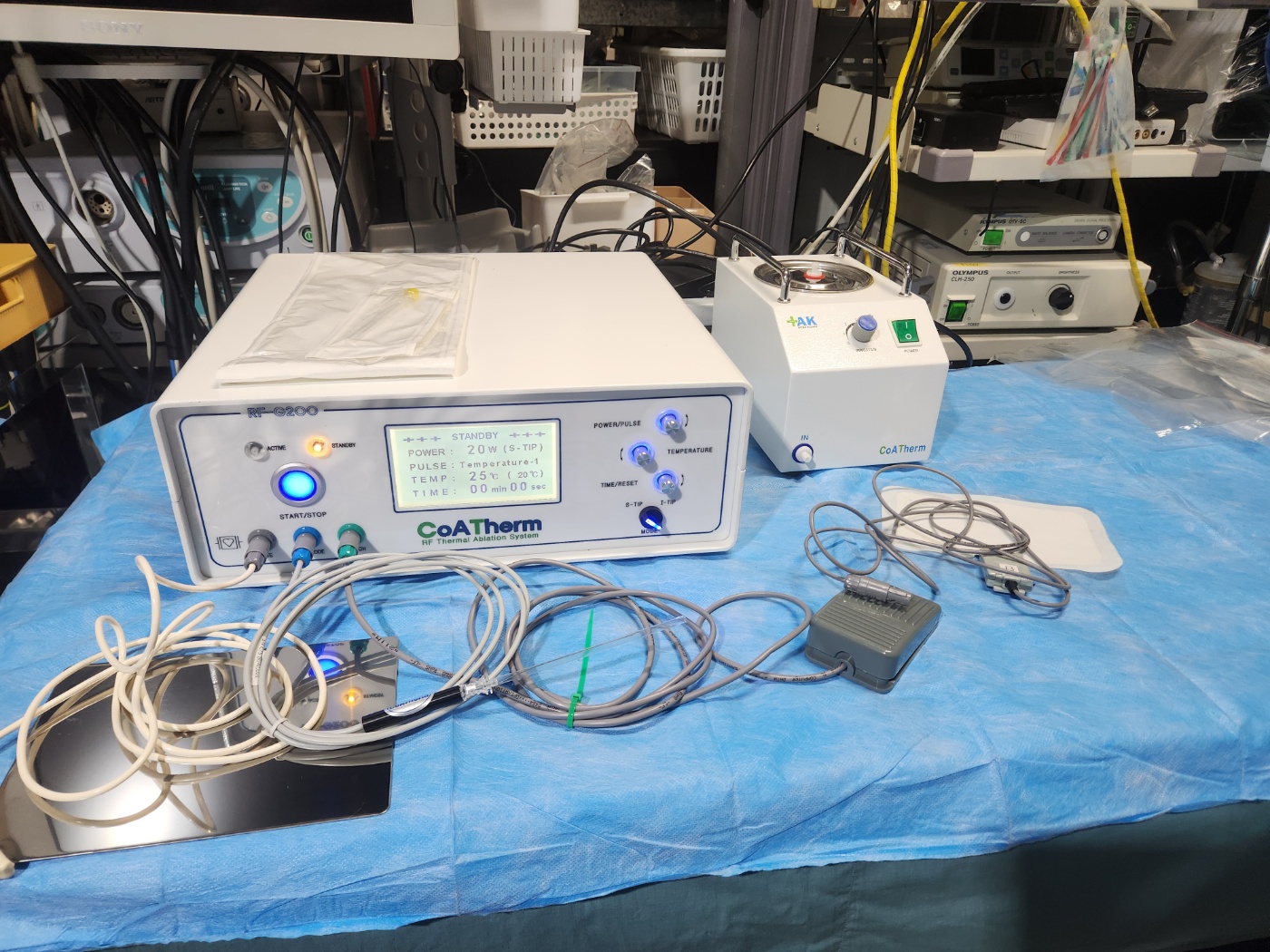 Coatherm  RF-G200