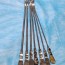 R.Wolf Urethral Dilator 8590 Series